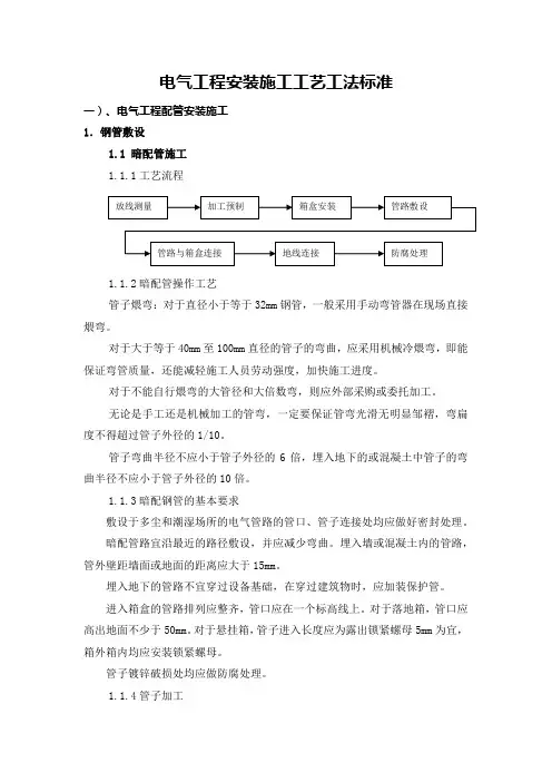 电气工程安装施工工艺工法标准