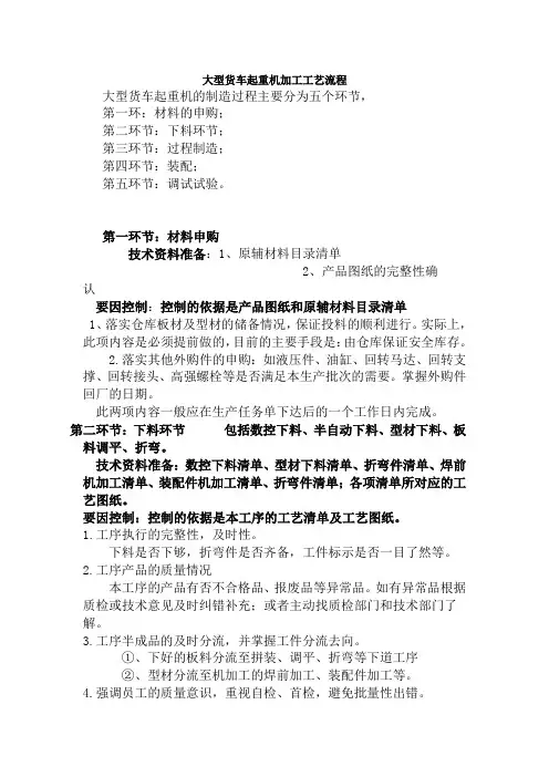大型货车起重机加工工艺流程介绍
