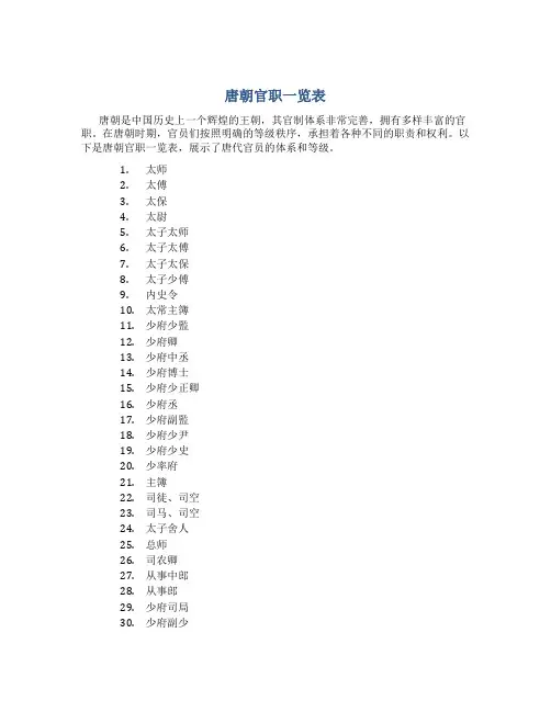 唐朝官职一览表