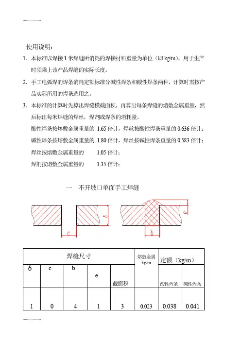 (整理)ui焊接材料消耗定额标准1.0