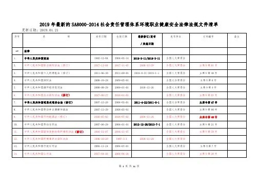 2019年最新的SA8000-2014社会责任管理体系环境职业健康安全法律法规文件清单