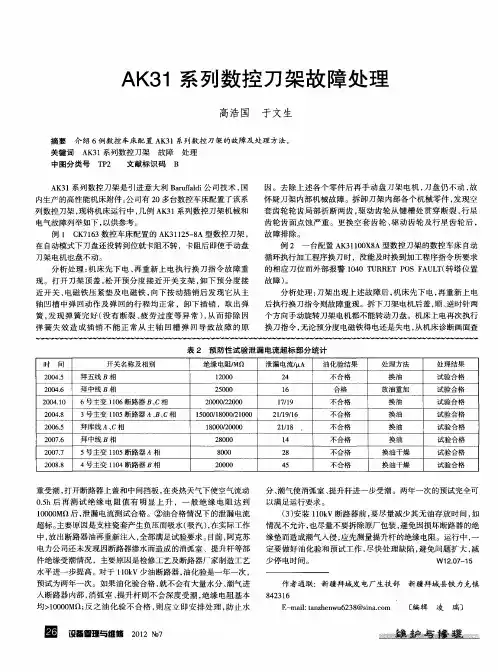 AK31系列数控刀架故障处理