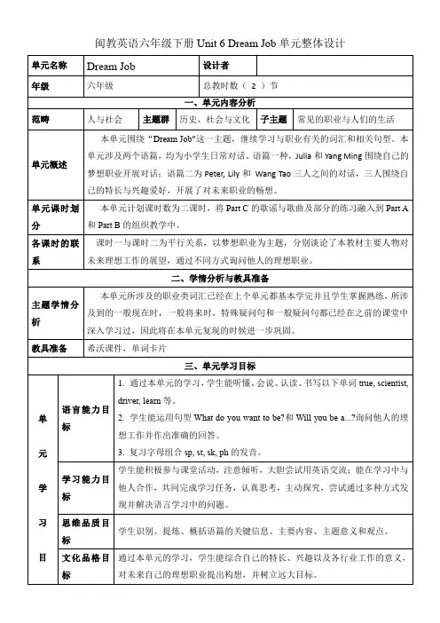 Unit6DreamJob(教案)闽教版英语六年级下册