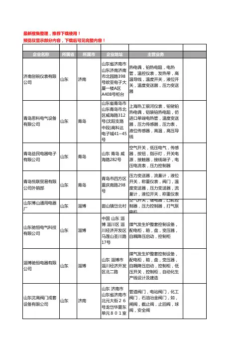 新版山东省压力开关工商企业公司商家名录名单联系方式大全77家