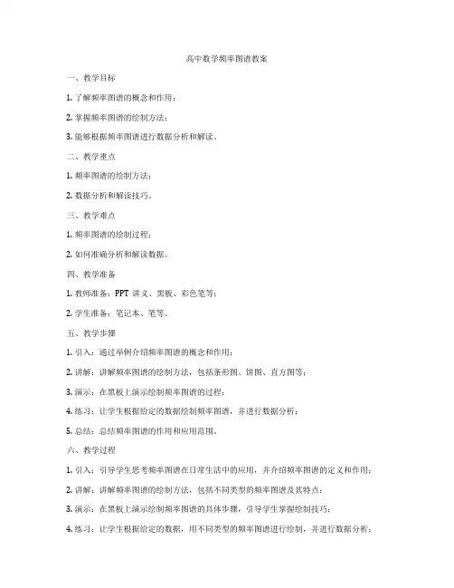 高中数学频率图谱教案