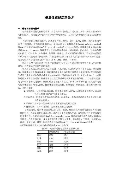 健康体适能运动处方