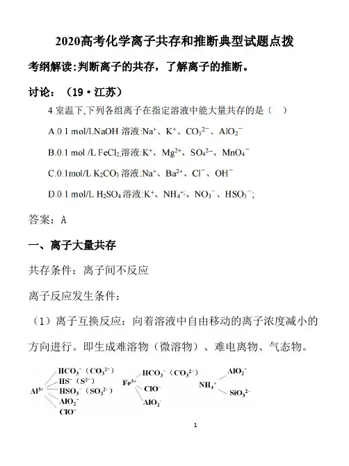 2020高考化学离子共存和推断典型试题点拨(7页)