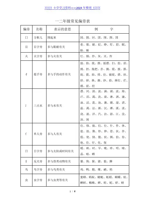 部编版人教版一二年级语文偏旁部首表