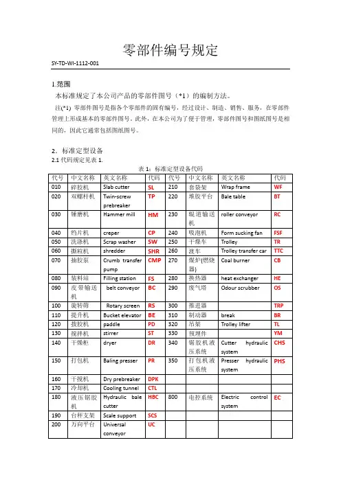零部件编号规定