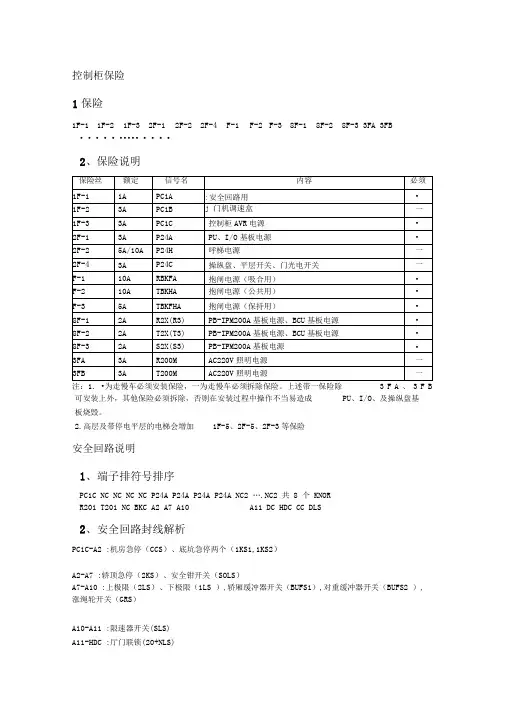 最新东芝CV330A资料资料