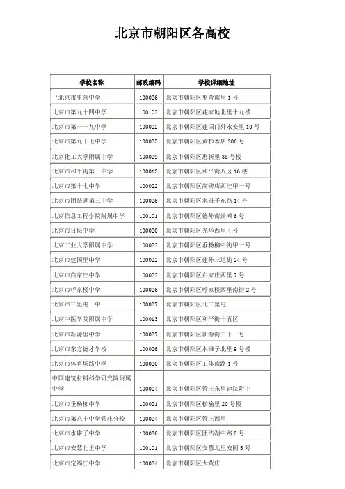北京市朝阳区高中学校