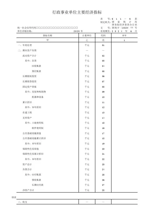 611-6行政事业单位主要经济指标