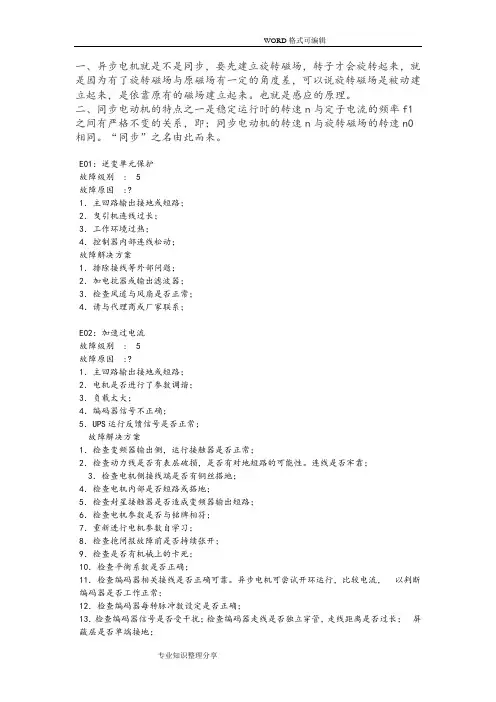 默纳克故障代码(全)