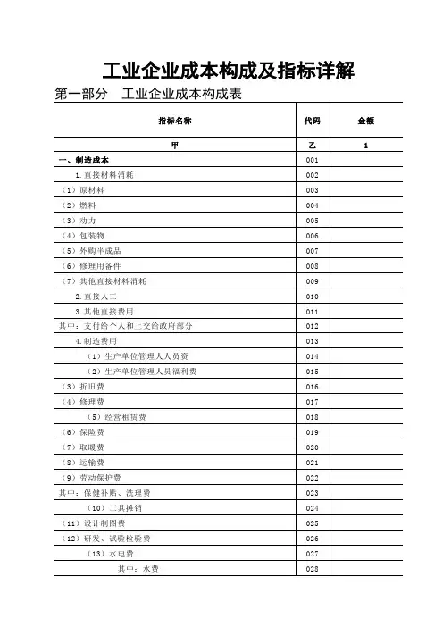 成本管理-工业企业成本费用构成及指标详解#