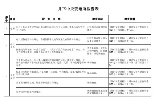 井下中央变电所检查表