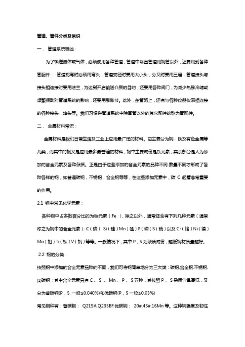 1=管件常识(弯头、法兰、三通)要点