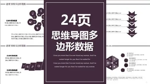 原创思维导图多边形PPT模板