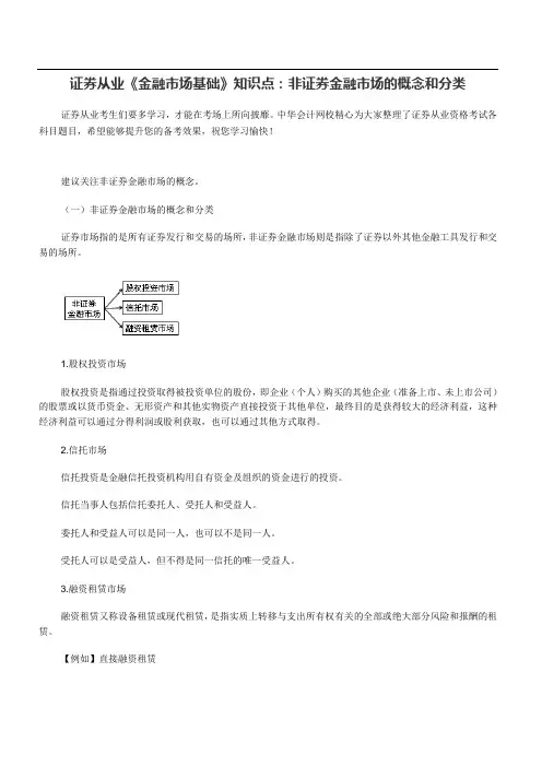 证券从业《金融市场基础》知识点：非证券金融市场的概念和分类