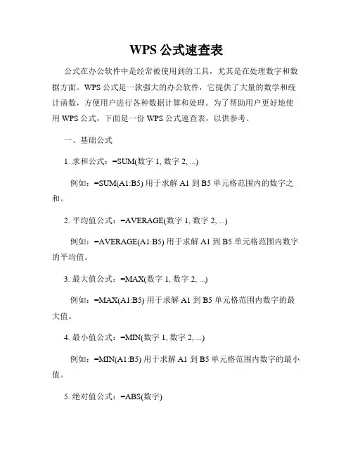 WPS公式速查表