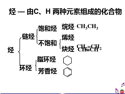 有机化学课件 - 第二、三章烷烯炔二烯