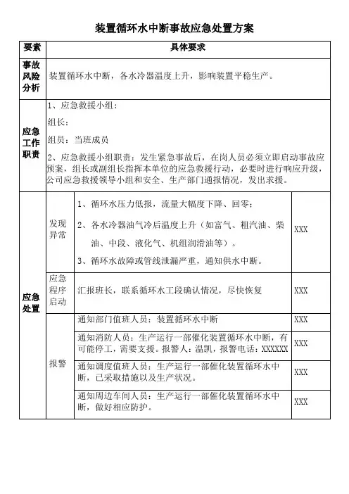 催化循环水中断事故应急处置方案