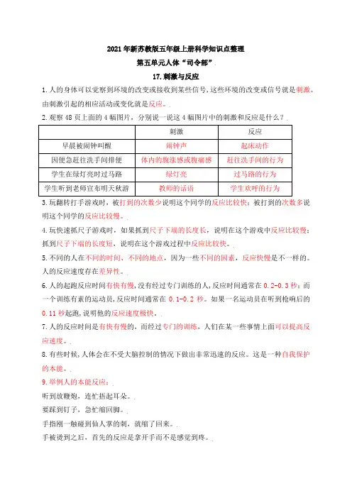 新苏教版科学五年级上册第五单元人体“司令部”知识点整理