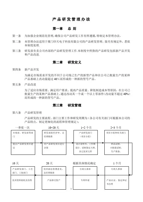 产品研发管理办法