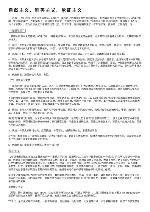 自然主义、唯美主义、象征主义