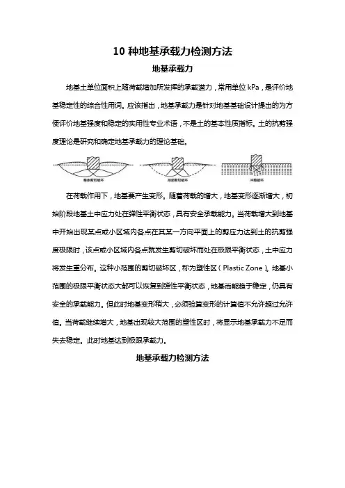 10种地基承载力检测方法