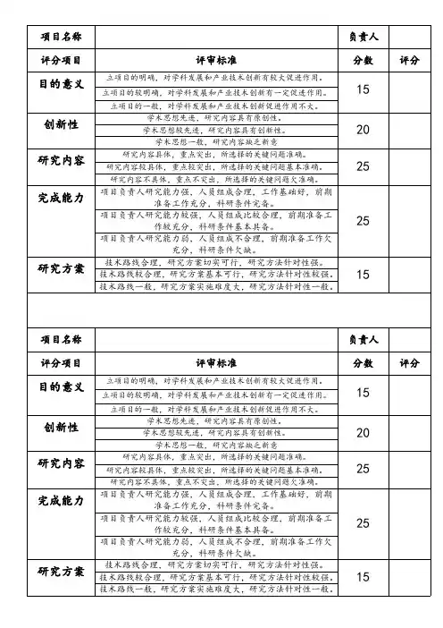 科研立项评分表(打印)