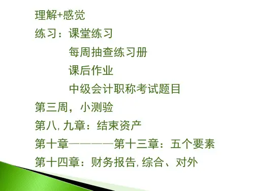 第八章  投资性房地产