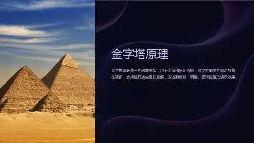 (培训课件)金字塔原理