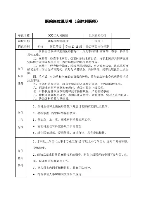 医院岗位说明书(麻醉科医师)