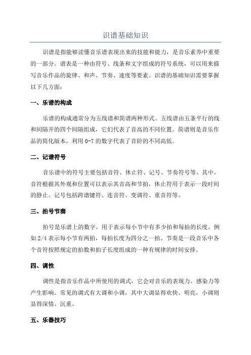 识谱基础知识