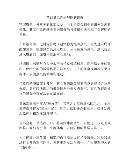 精馏塔工作原理图解讲解