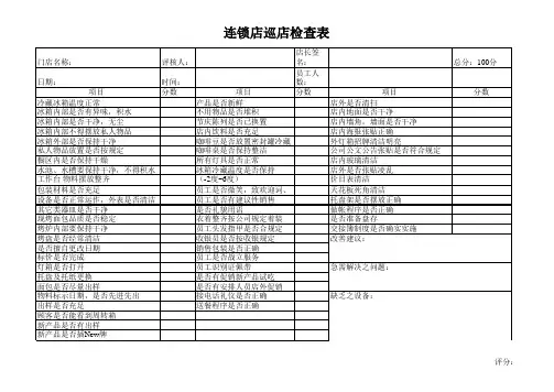 连锁店巡店检查表