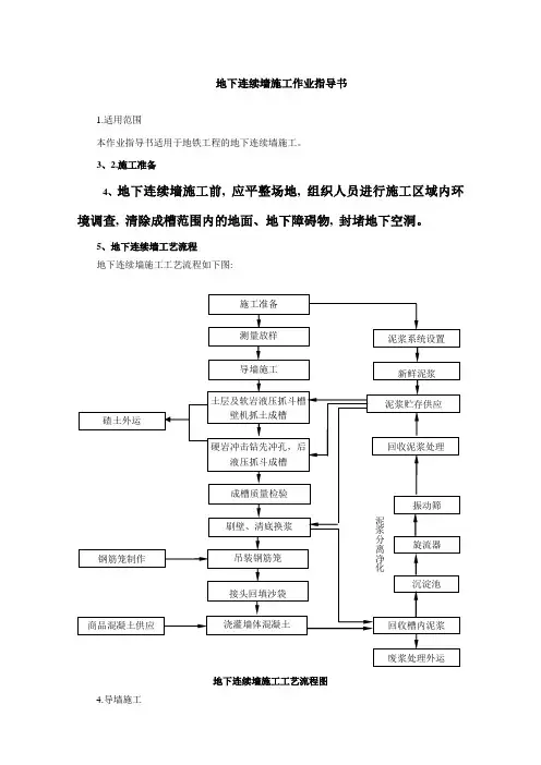 南宁地铁地下连续墙施工作业作业指导书(23页-清楚明了)