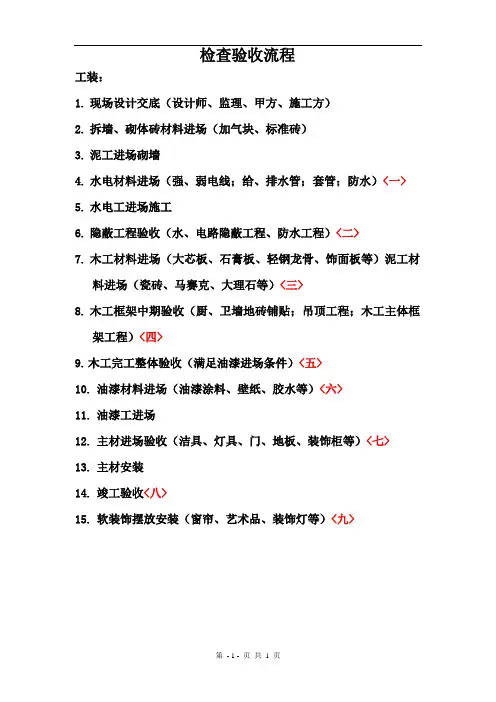 装饰装修检查验收流程