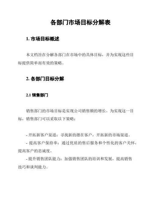 各部门市场目标分解表