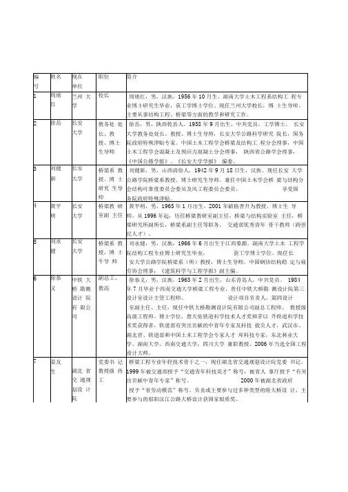 中国著名桥梁专家信息一览表