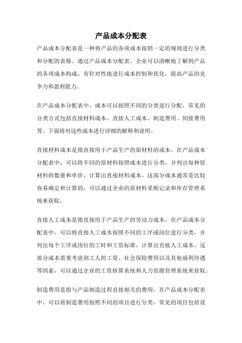 产品成本分配表