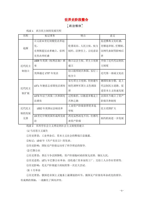 通史版2024高考历史一轮教师用书世界史阶段整合含解析