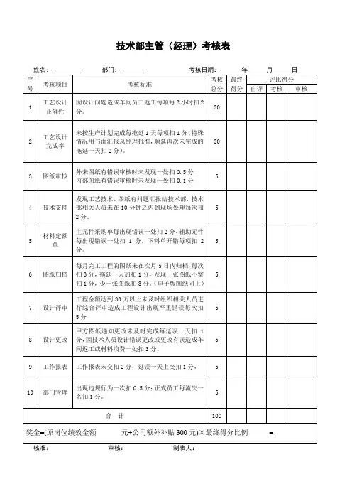 技术部主管(经理)绩效考核表