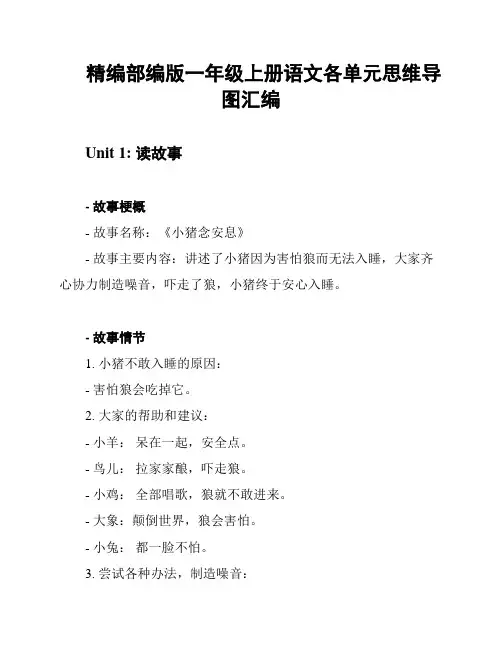精编部编版一年级上册语文各单元思维导图汇编