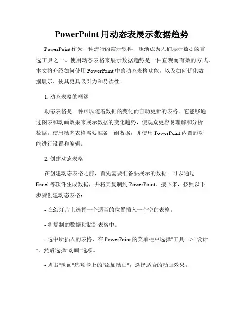 PowerPoint用动态表展示数据趋势