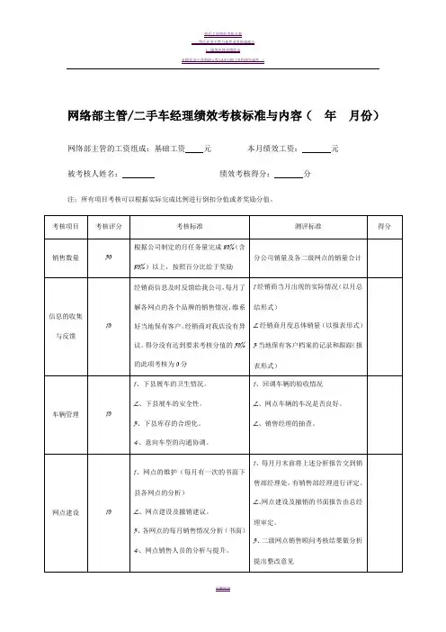 4S店绩效考核表