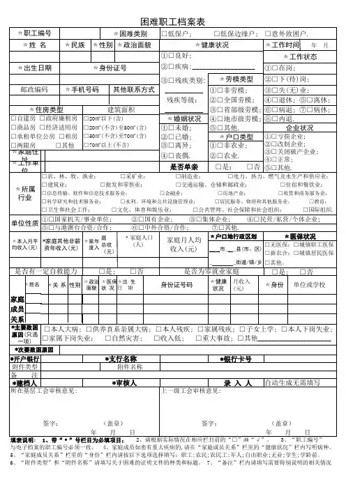 困难职工档案表