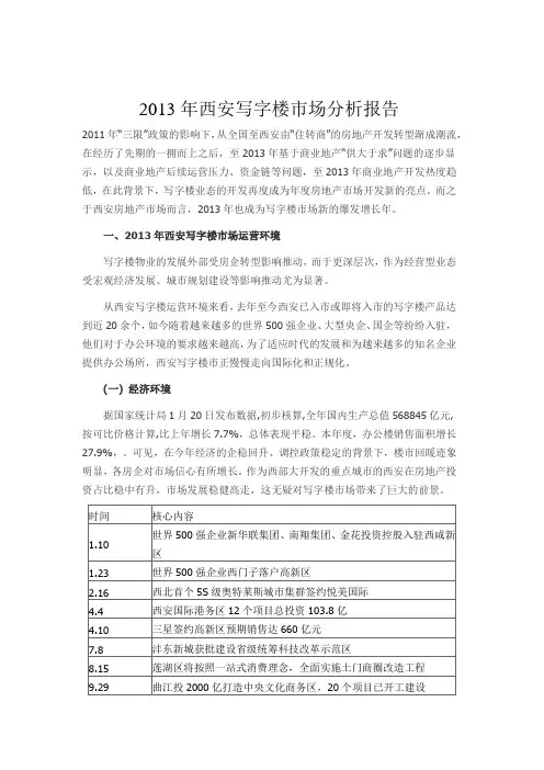 2013年西安写字楼市场分析报告
