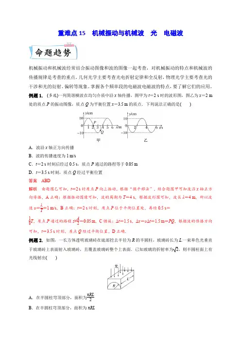 重难点15 机械振动与机械波 光 电磁波 (全国通用)(解析版)