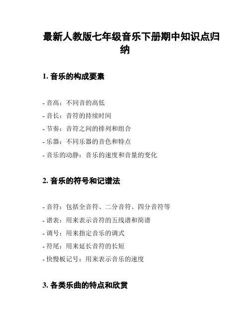 最新人教版七年级音乐下册期中知识点归纳